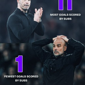 开云体育网址-本赛季阿森纳替补打进11球领跑英超，而曼城替补仅1球最少